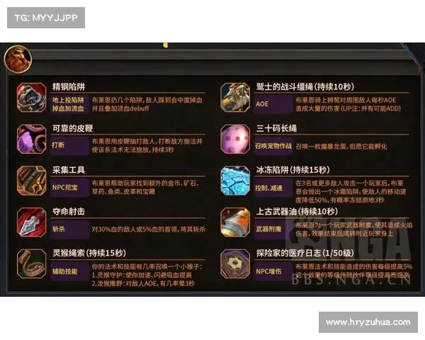 魔兽世界宏：技能中心展示，掌握当前技能要领